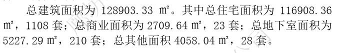 合作項(xiàng)目股權(quán)退出，分歧點(diǎn)解決方案分享——貨值篇