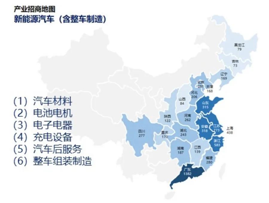 2021年，產業園區如何去招商（附實操案例）