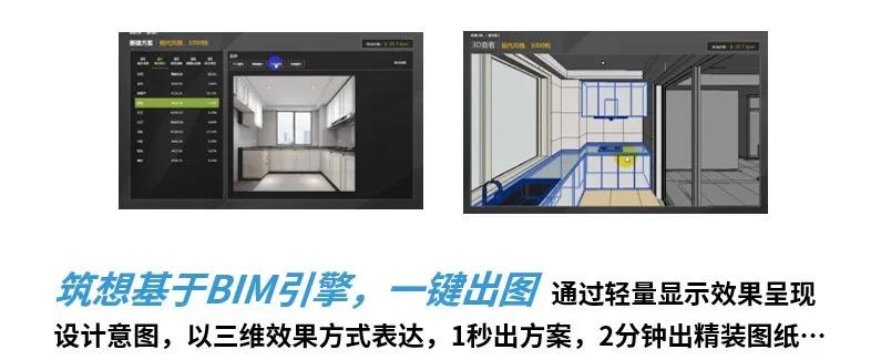 2020年地產數字化轉型發展報告發布