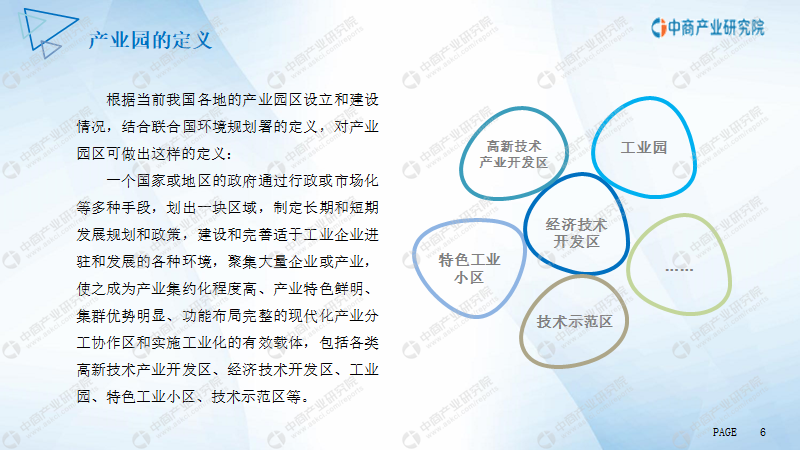 江門市產業園市場前景及投資研究報告