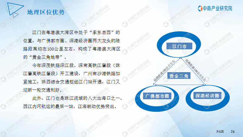 江門市產業園市場前景及投資研究報告
