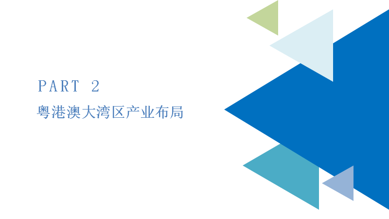 江門市產業園市場前景及投資研究報告