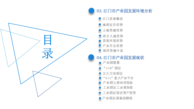 江門市產業園市場前景及投資研究報告