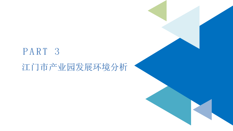 江門市產業園市場前景及投資研究報告