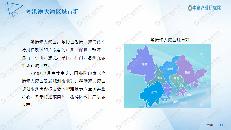 江門市產業園市場前景及投資研究報告