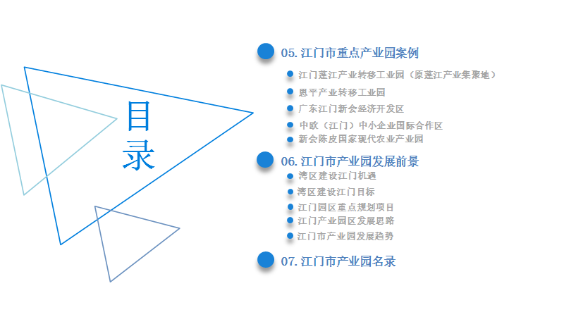 江門市產業園市場前景及投資研究報告
