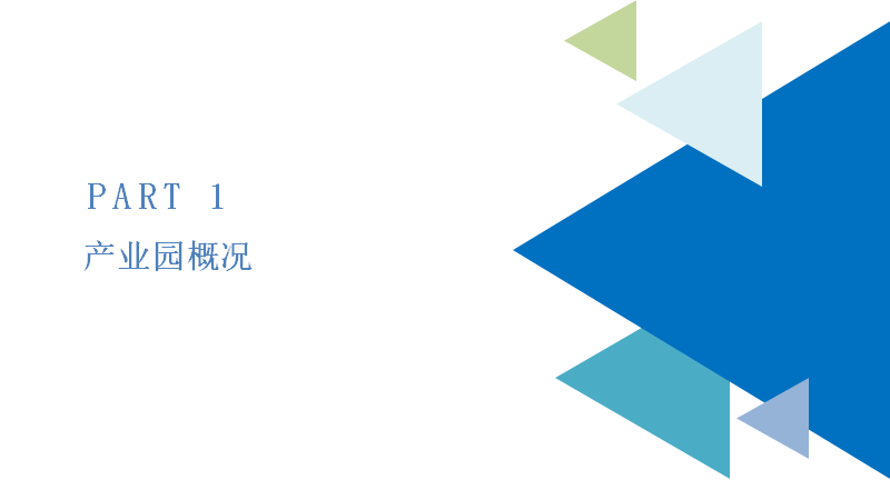 江門市產業園市場前景及投資研究報告
