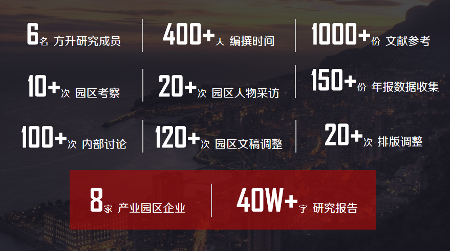 案例丨轉型園區發展痛點與經驗