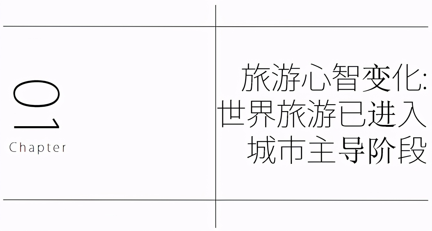城市里的度假酒店,做得起來嗎?
