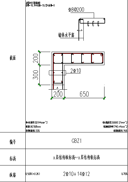 如何通過結構過程咨詢節省成本？