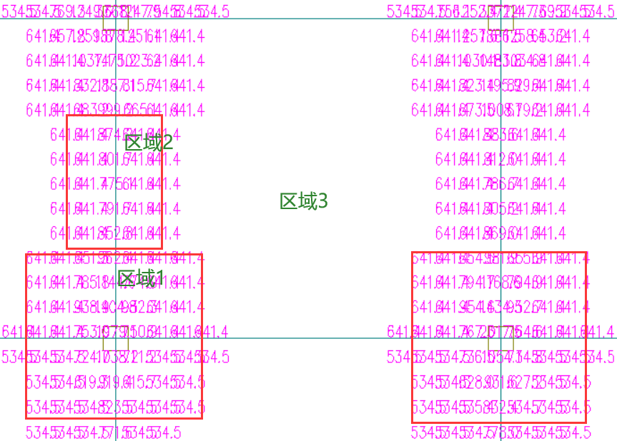 如何通過結構過程咨詢節省成本？