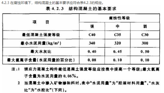 如何通過結構過程咨詢節省成本？