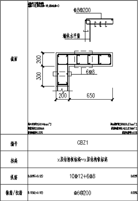 如何通過結構過程咨詢節省成本？