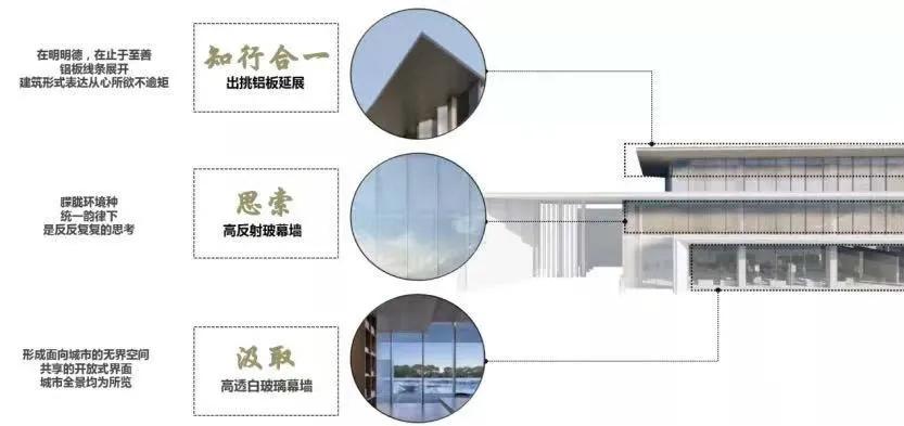 如何通過結構過程咨詢節省成本？