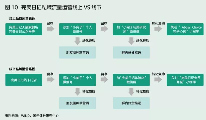 4У@IǾWtu߀ǠINţ