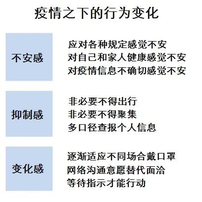 疫情下商場這一舉動，可能會疏導(dǎo)顧客心理壓力