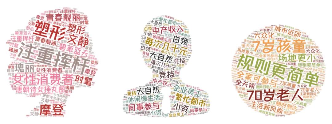 國情之下孕育出的這個體育地產(chǎn)新物種，竟可一地三用