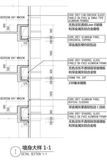 綠城、世茂這樣做外立面,顏值爆表了