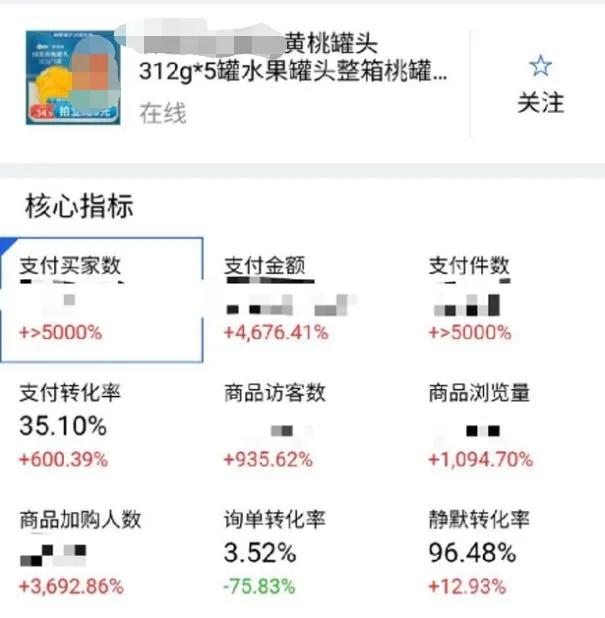 不白吃IP如何與商業(yè)合體，創(chuàng)造爆發(fā)與增長？
