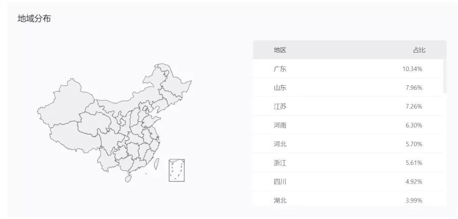 不白吃IP如何與商業(yè)合體，創(chuàng)造爆發(fā)與增長？