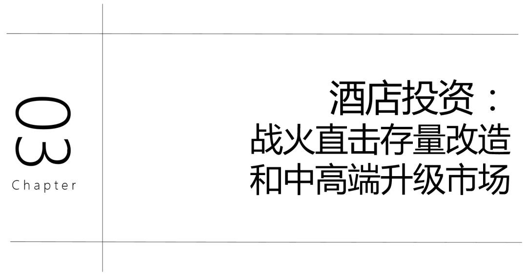 Ԣ֘ǡƵ꣬2021҂ͶYɶ