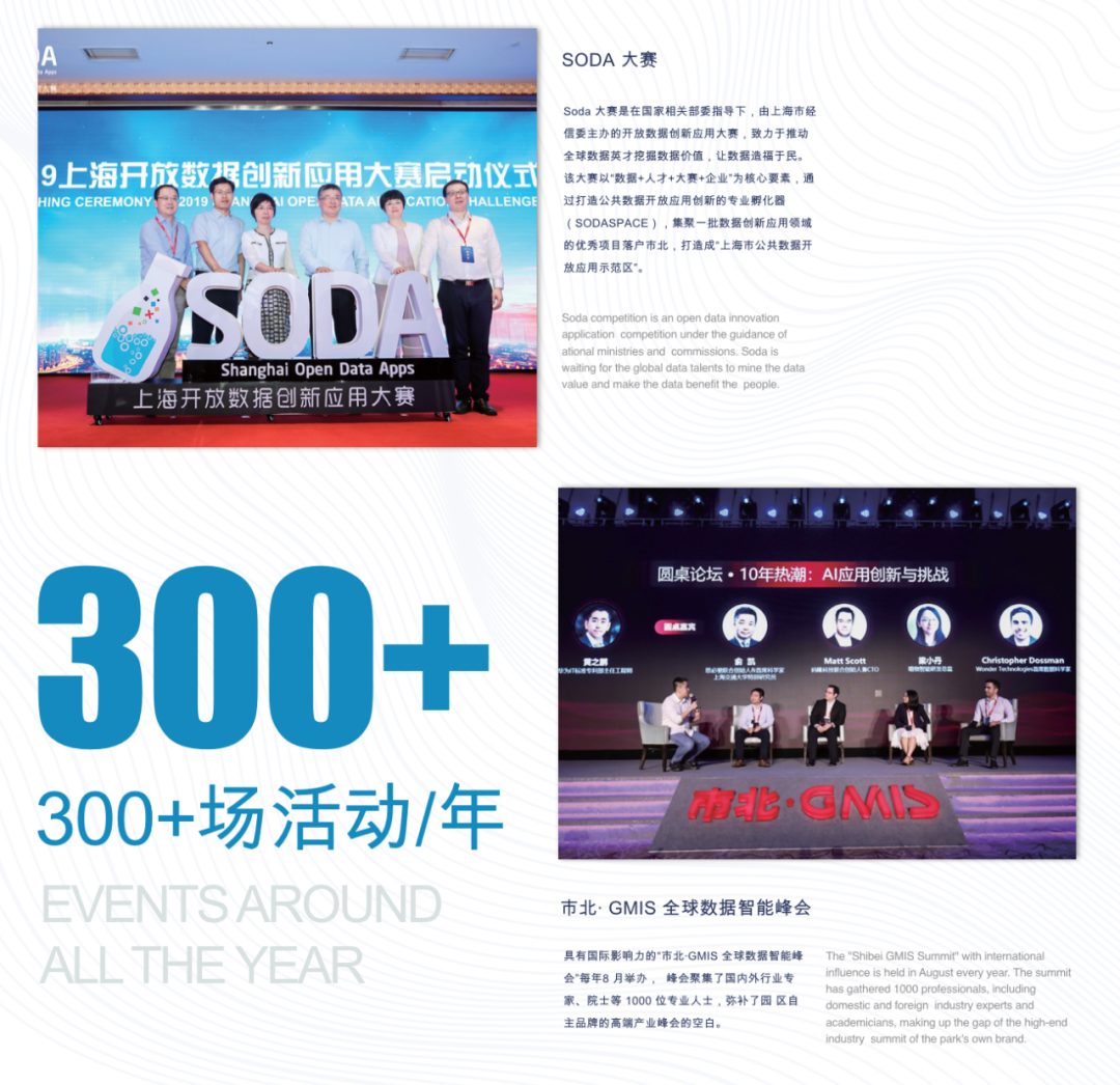 2021年一個確定的趨勢 -- 從產業(yè)園區(qū)進化到產業(yè)創(chuàng)新社區(qū)