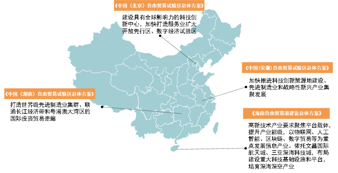 2020Їa(chn)I(y)خa(chn)Ј(chng)cڅ(sh)չ