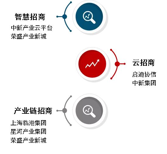 2020Їa(chn)I(y)خa(chn)Ј(chng)cڅ(sh)չ