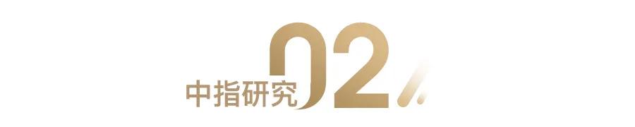 2020Їa(chn)I(y)خa(chn)Ј(chng)cڅ(sh)չ
