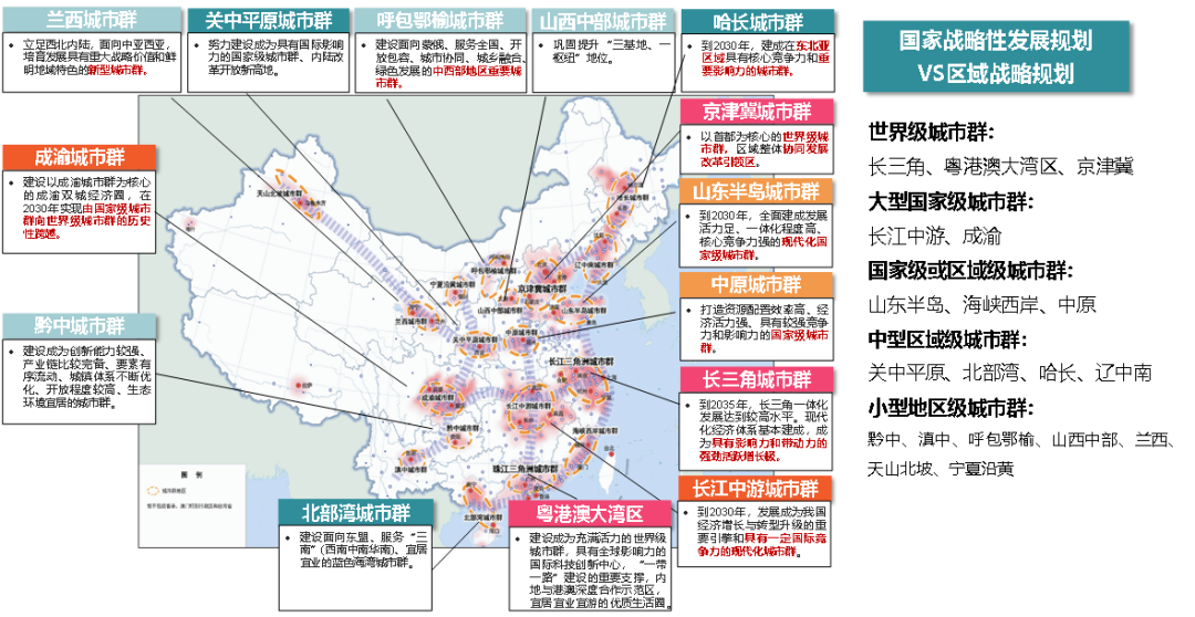 2020Їa(chn)I(y)خa(chn)Ј(chng)cڅ(sh)չ