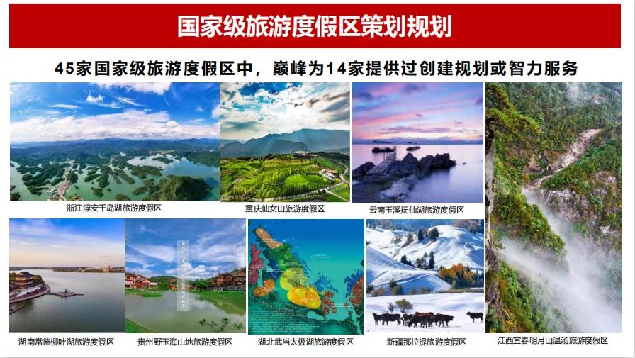 這里有張“國家級旅游度假區(qū)名錄”,極致山河你去過幾個?