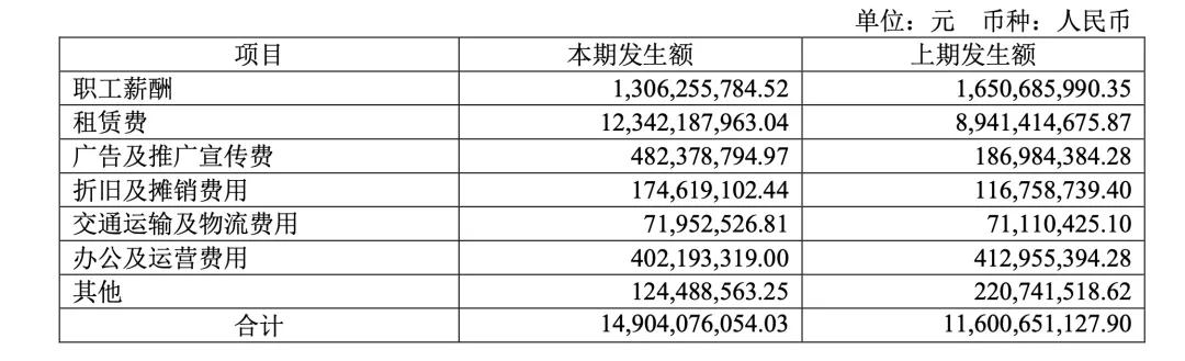 內(nèi)地免稅店，到底有多「香」？