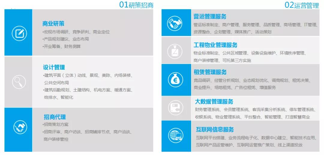大漢百悅商業(yè)護(hù)城河，資管新時代的制勝法寶