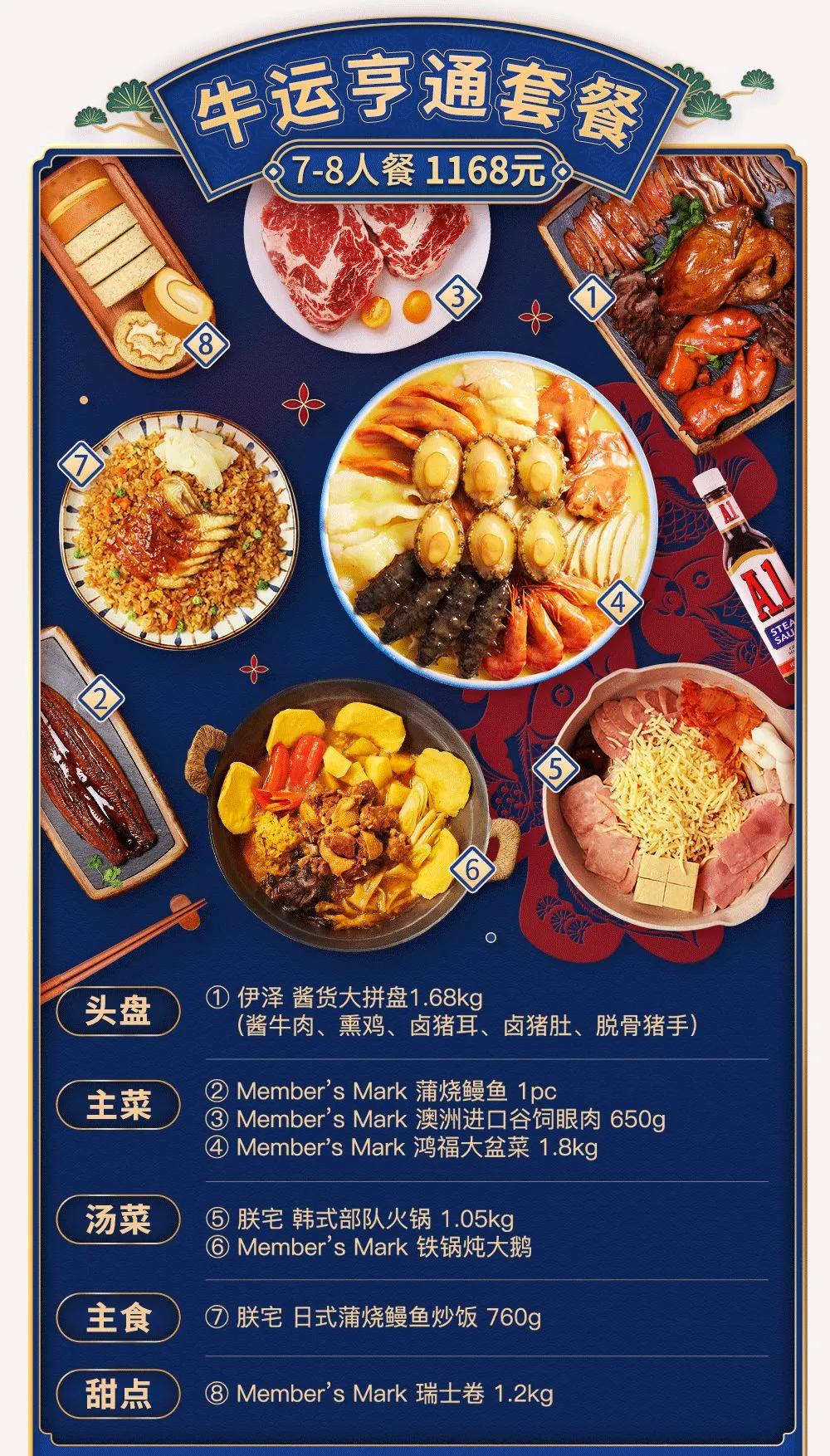 地方菜、年貨街、小時達…“就地過年”年貨套餐已就位
