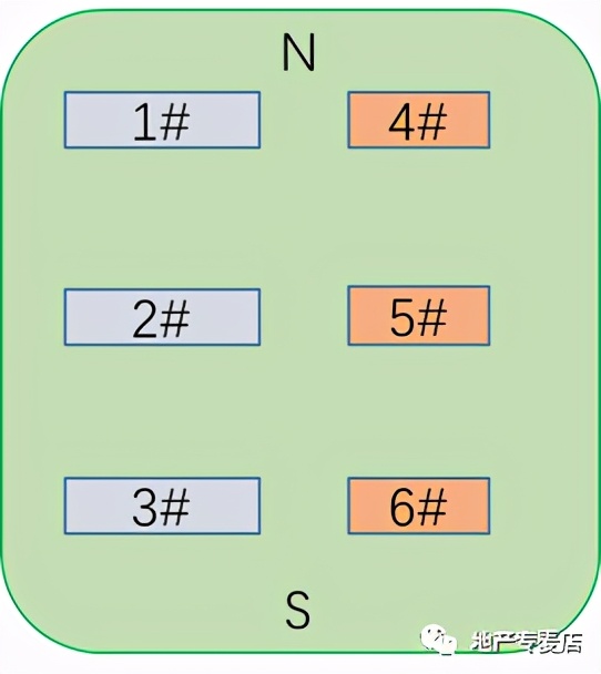定價原則及常用方法