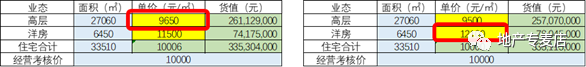 定價原則及常用方法
