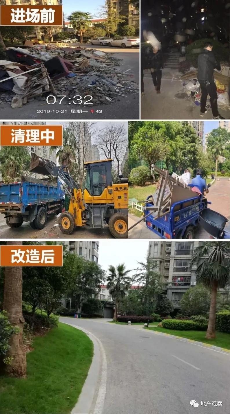 一個有生命力的社區該是什么樣？