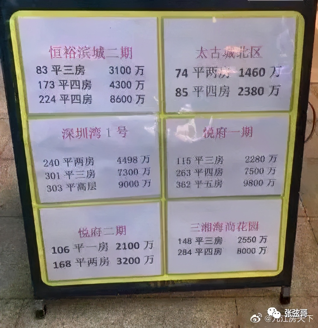 昨天深圳祭出房產調控大殺器