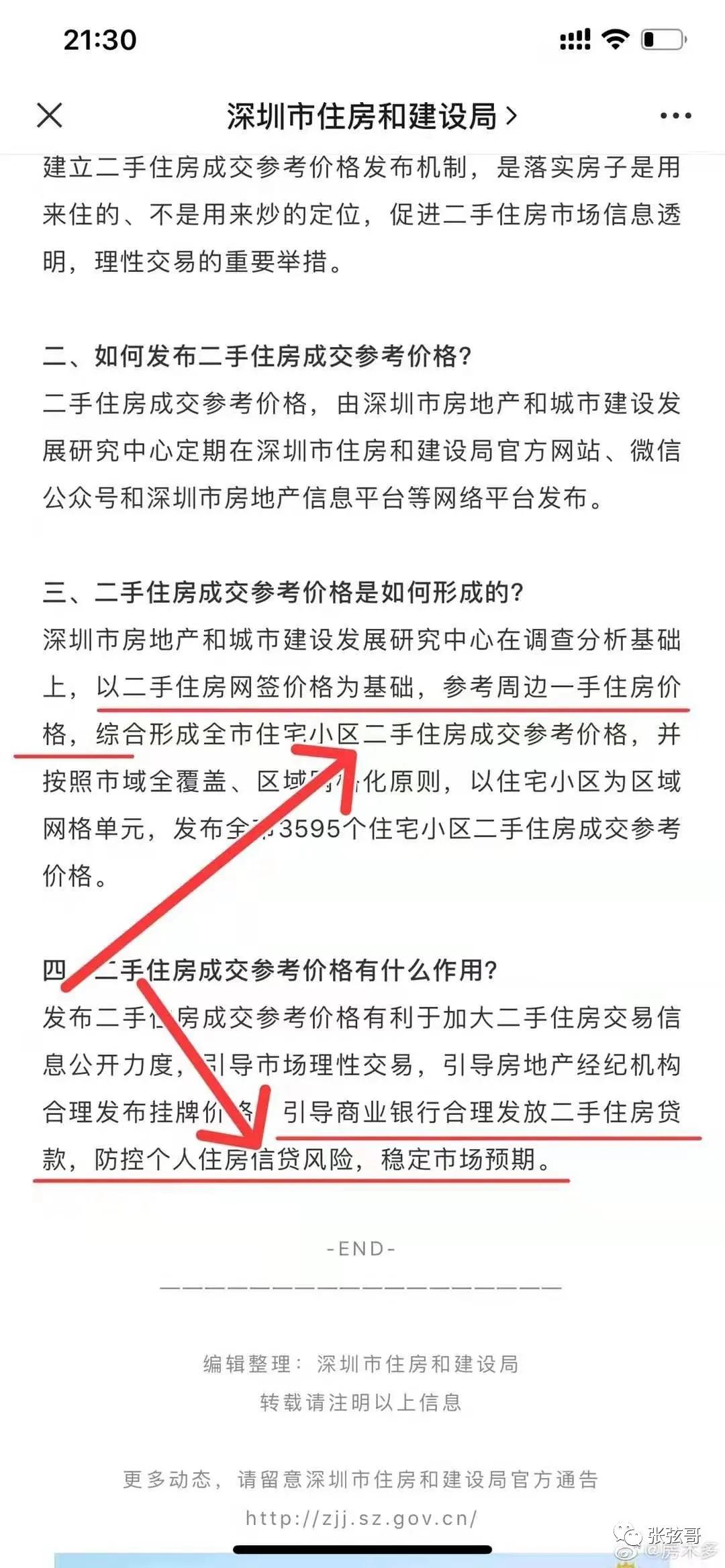 昨天深圳祭出房產調控大殺器