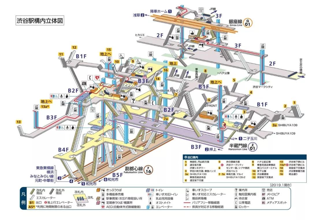 TOD開發模式——重要的發展方向