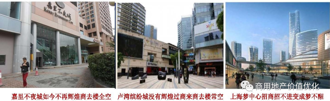 “商業地產開發還有前途嗎”?