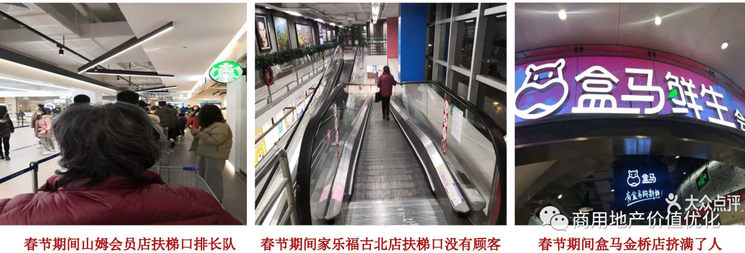 “商業地產開發還有前途嗎”?