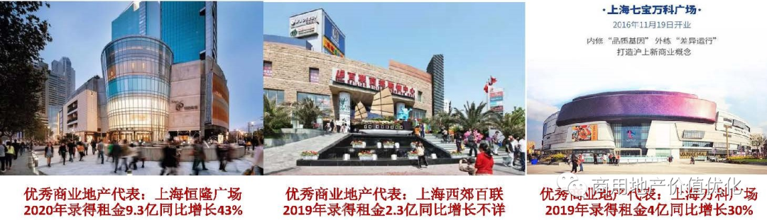 “商業地產開發還有前途嗎”?