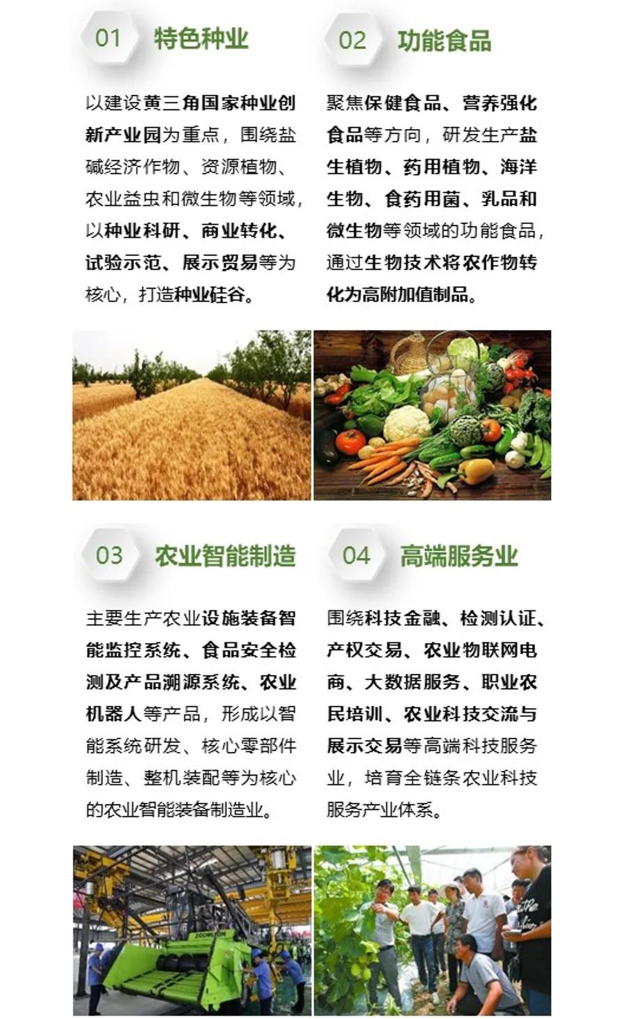縣域經濟｜國家級農業高新區的發展模式
