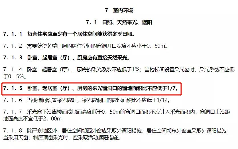 普通購房者，也有必要了解下“日照分析"