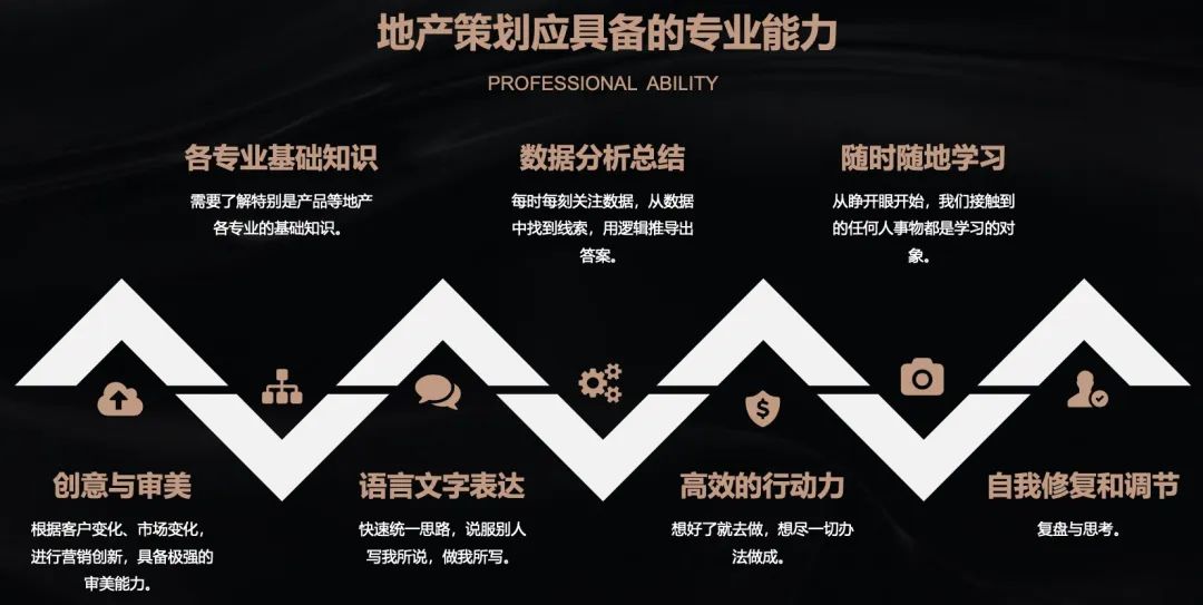 地產策劃做到這樣，誰還敢說你沒用