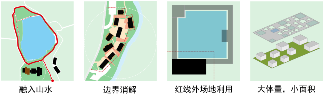 文旅小鎮(zhèn)商業(yè)設(shè)計(jì)隨想