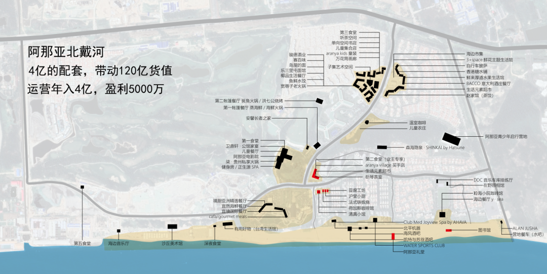 文旅小鎮(zhèn)商業(yè)設(shè)計(jì)隨想