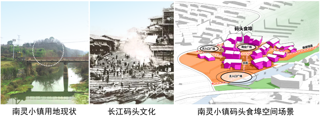 文旅小鎮(zhèn)商業(yè)設(shè)計(jì)隨想