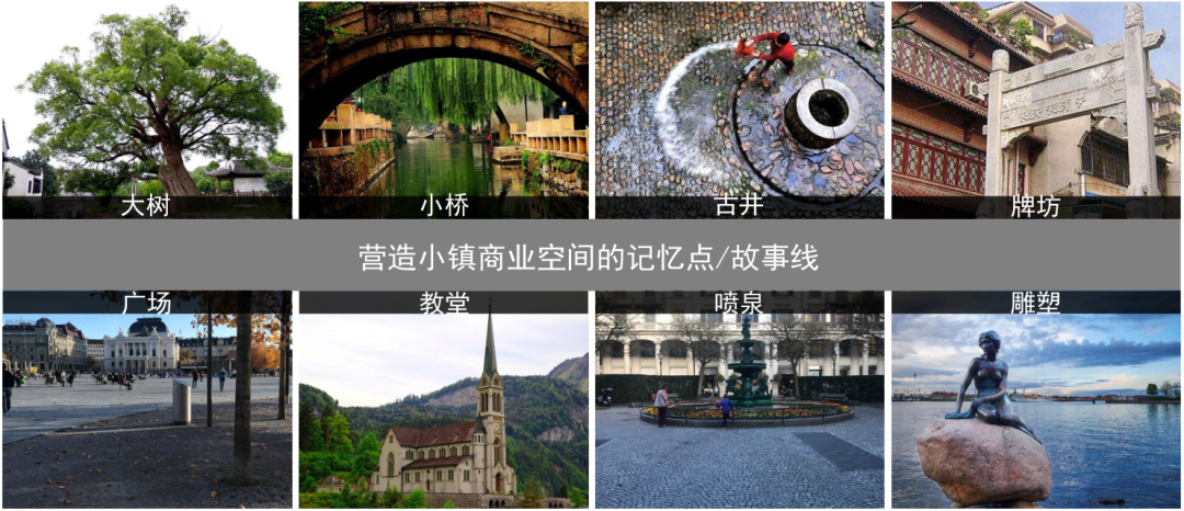 文旅小鎮(zhèn)商業(yè)設(shè)計(jì)隨想